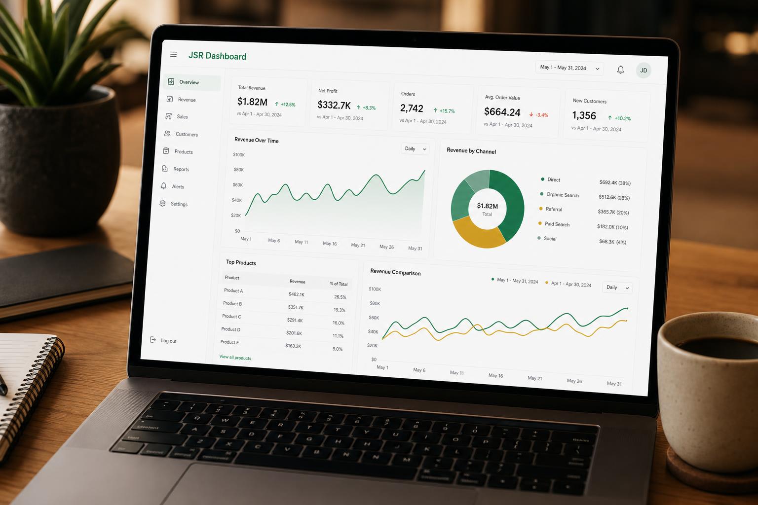 JSR Dashboard preview